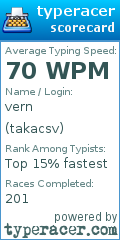 Scorecard for user takacsv