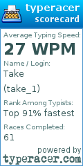 Scorecard for user take_1