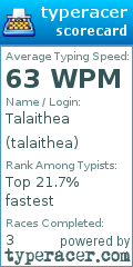 Scorecard for user talaithea