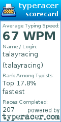 Scorecard for user talayracing