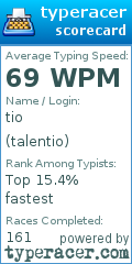 Scorecard for user talentio