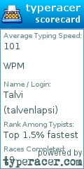 Scorecard for user talvenlapsi