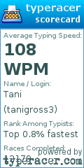 Scorecard for user tanigross3