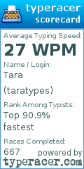 Scorecard for user taratypes