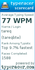 Scorecard for user tareqbtw