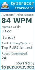 Scorecard for user tariqs