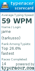 Scorecard for user tarkusso
