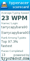 Scorecard for user tarrycapybara90