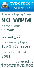Scorecard for user tarzan_1