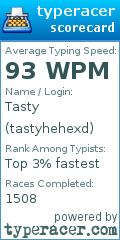 Scorecard for user tastyhehexd