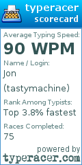 Scorecard for user tastymachine