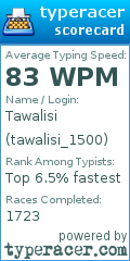 Scorecard for user tawalisi_1500