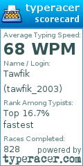Scorecard for user tawfik_2003
