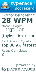 Scorecard for user taylor__im_a_fan_