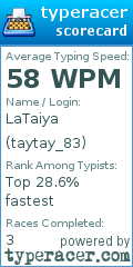 Scorecard for user taytay_83