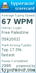 Scorecard for user tbk2002