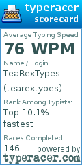 Scorecard for user tearextypes