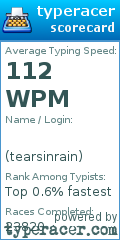 Scorecard for user tearsinrain