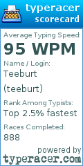 Scorecard for user teeburt