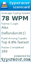 Scorecard for user teflondon361