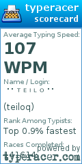 Scorecard for user teiloq