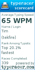 Scorecard for user tekfire