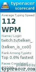Scorecard for user telken_is_co0l