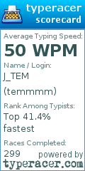 Scorecard for user temmmm