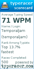 Scorecard for user temporaljam