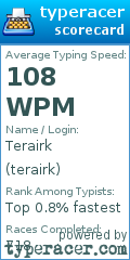 Scorecard for user terairk