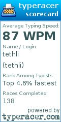 Scorecard for user tethli