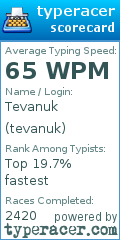 Scorecard for user tevanuk