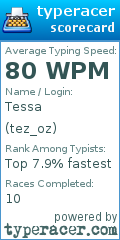 Scorecard for user tez_oz