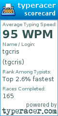 Scorecard for user tgcris
