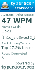 Scorecard for user th1e_slo3west2_typer123