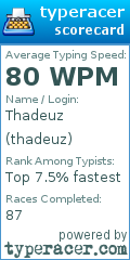Scorecard for user thadeuz