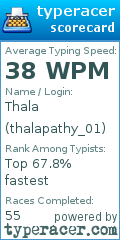 Scorecard for user thalapathy_01