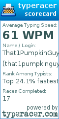 Scorecard for user that1pumpkinguy