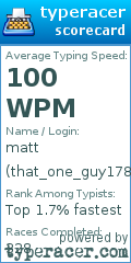 Scorecard for user that_one_guy178