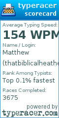 Scorecard for user thatbiblicalheathentypes