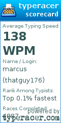 Scorecard for user thatguy176