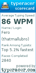 Scorecard for user thatmallubro