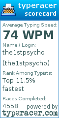 Scorecard for user the1stpsycho