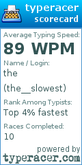 Scorecard for user the__slowest