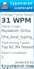 Scorecard for user the_best_typing_racer