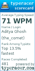 Scorecard for user the_comet