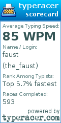 Scorecard for user the_faust