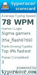 Scorecard for user the_flash6769