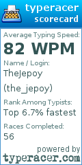 Scorecard for user the_jepoy