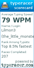Scorecard for user the_little_monster_no_3